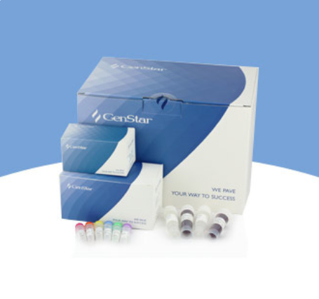 GenStar產(chǎn)品批次號(hào)變動(dòng)通知